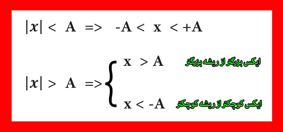 تعیین علامت عبارت قدرمطلقی