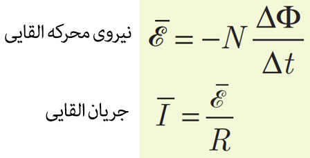 نیرو محرکه القایی جریان القایی فیزیک یازدهم فصل سوم