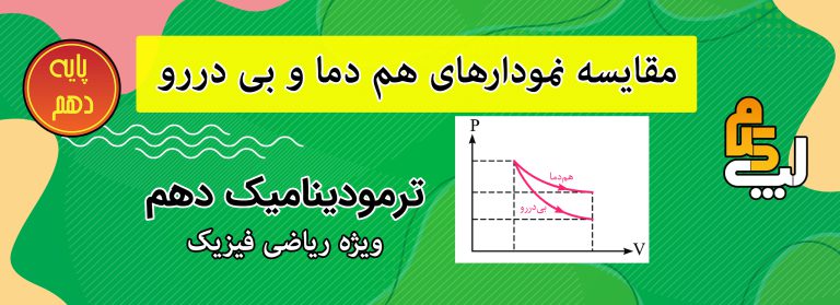 مقایسه نمودارهای هم دما و بی دررو