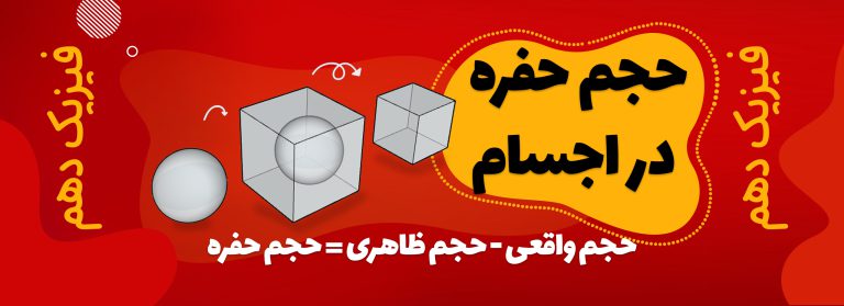 محاسبه فرمول حجم حفره در فیزیک دهم