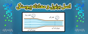 اصل برنولی و فرمول معادله پیوستگی فیزیک دهم