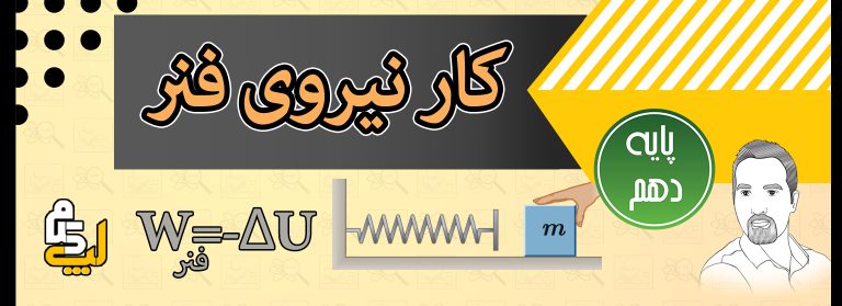 کار نیروی فنر فیزیک دهم