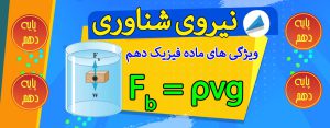 فرمول نیروی شناوری فیزیک دهم
